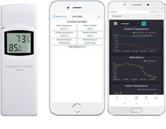 Ecowitt WN32(WH32) Wireless Outdoor Temperature and Humidity Sensor, Thermometer and Hygrometer Gauge with LCD Display, Default Degree Fahrenheit, Remote App Monitoring